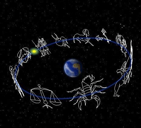 Таны төрсөн орд, гараг мөнгөтэй салшгүй холбоотой байдаг гэнэ